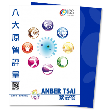 八大原智測驗評量「成人版」(點數兌換)