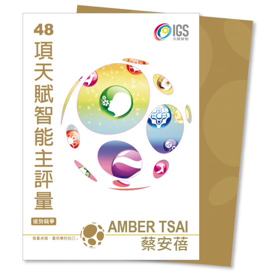48項天賦智能主評量(自我探索版)-評量介紹